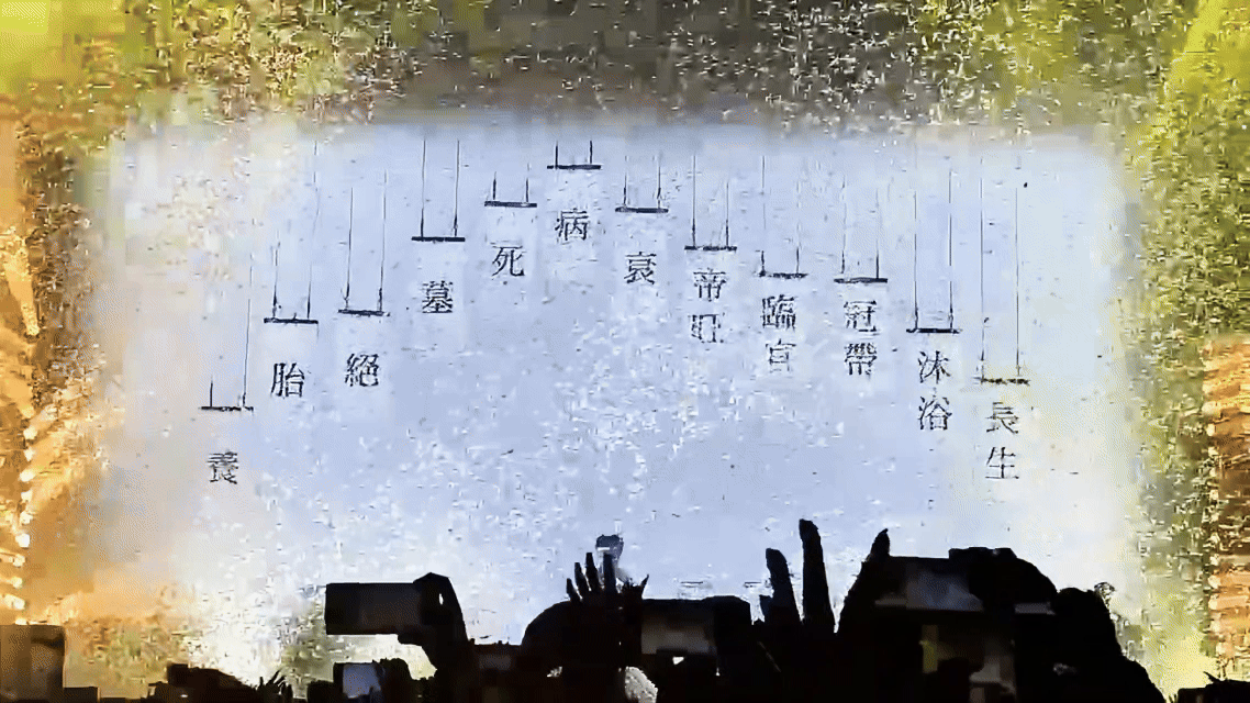 姜云升动图1 Jiang Yun's moving picture 1