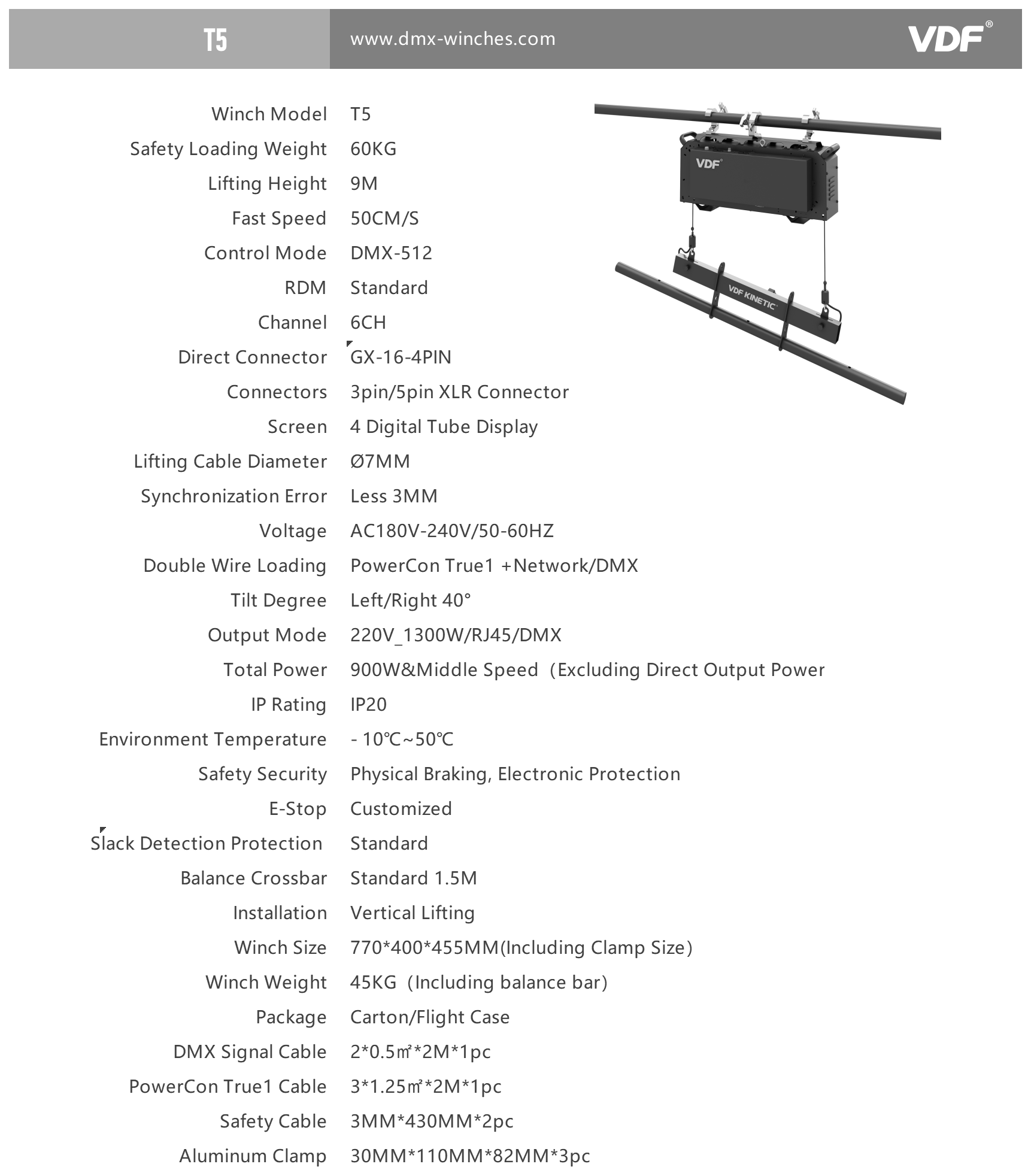 Data sheet T5