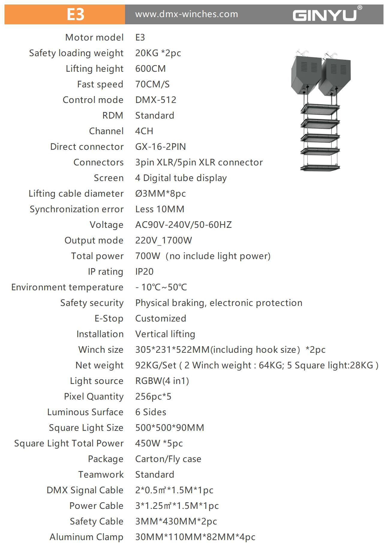 Data Sheet E3