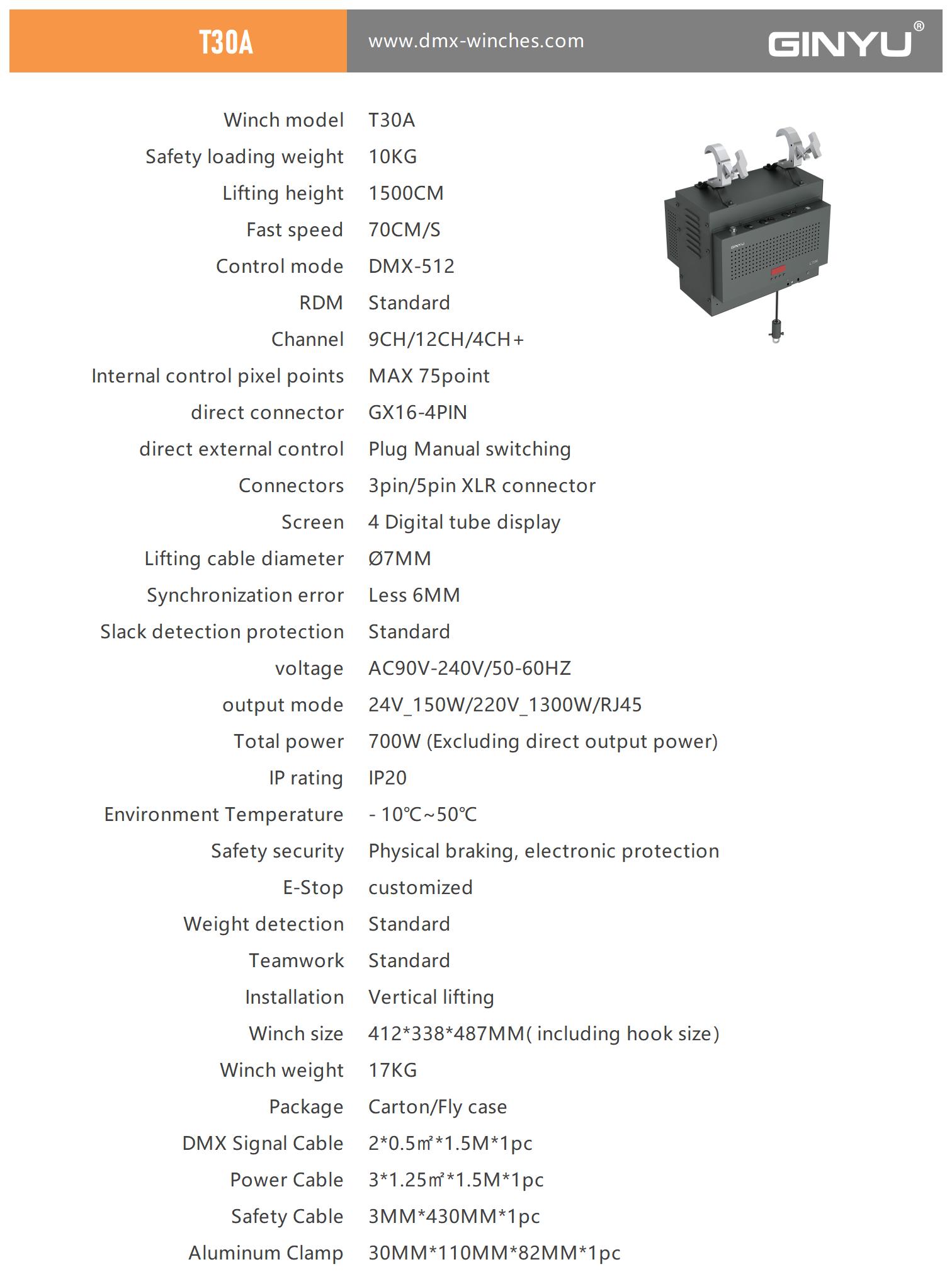 Data Sheet T30A