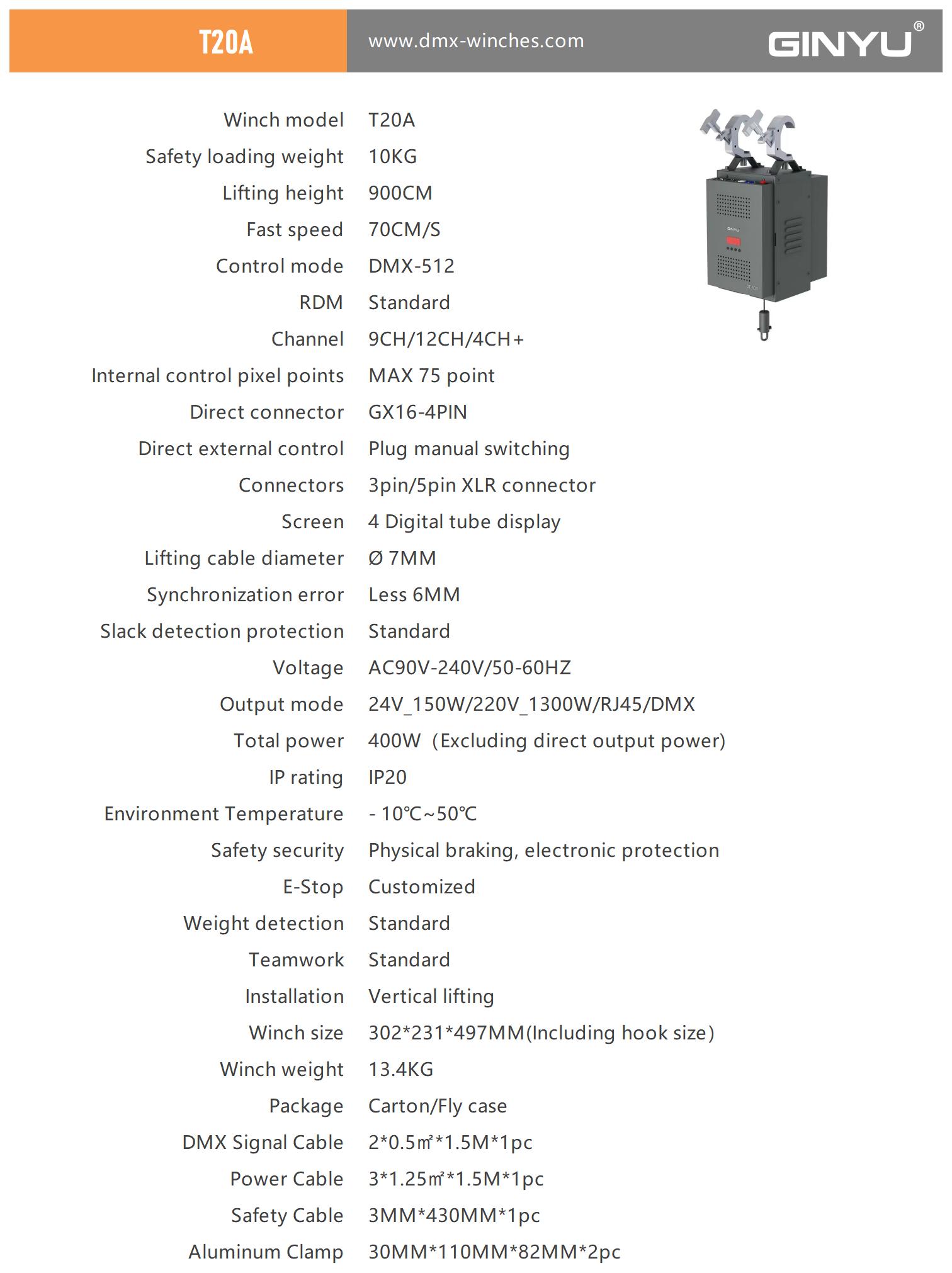 Data Sheet T20A