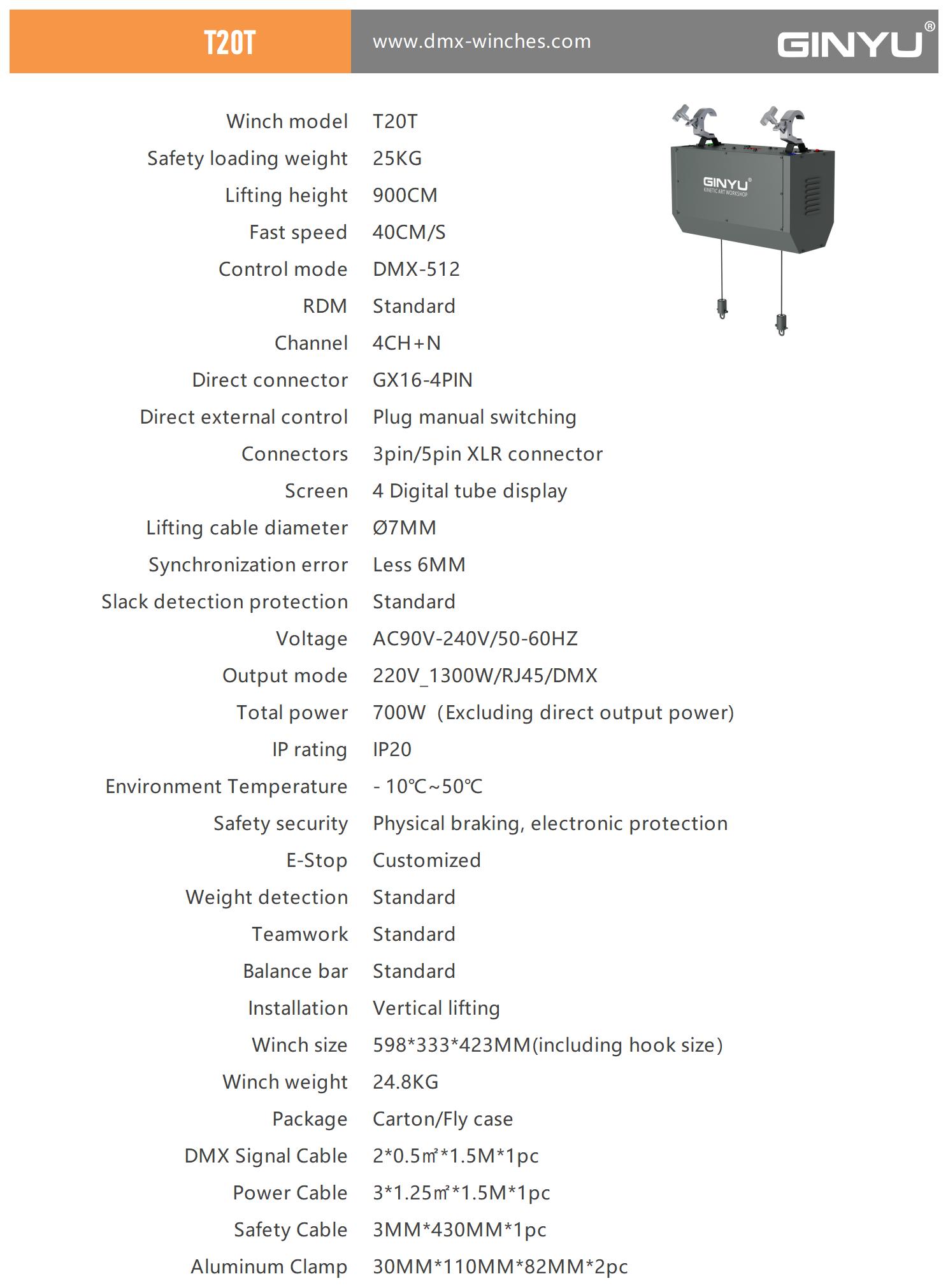 Data Sheet T20T