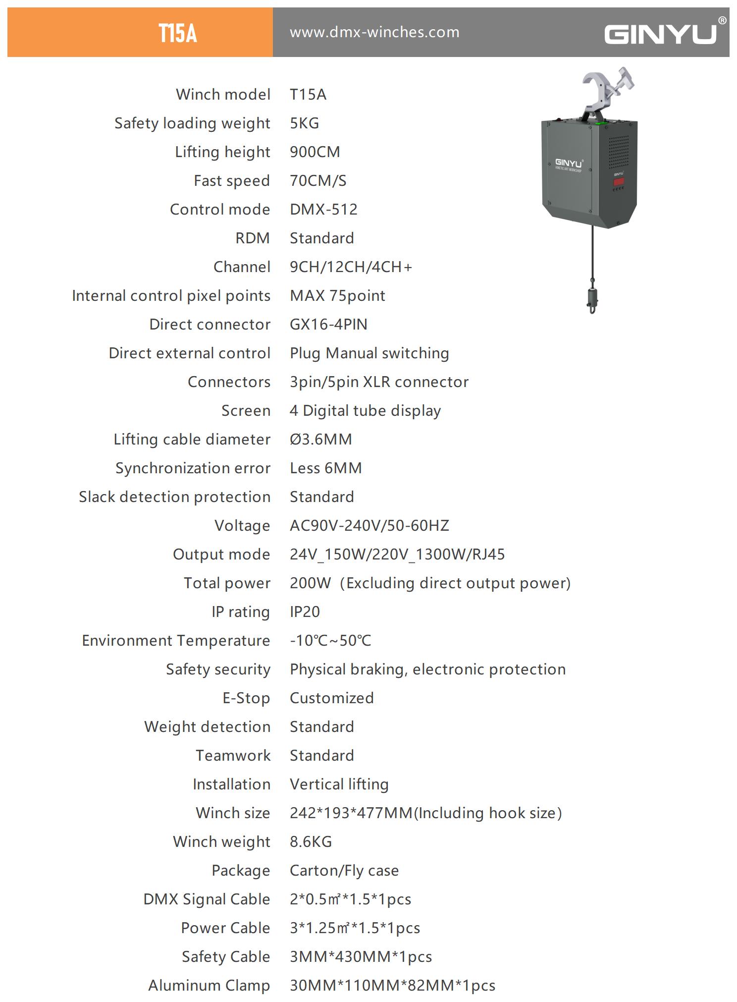 Data Sheet T15A