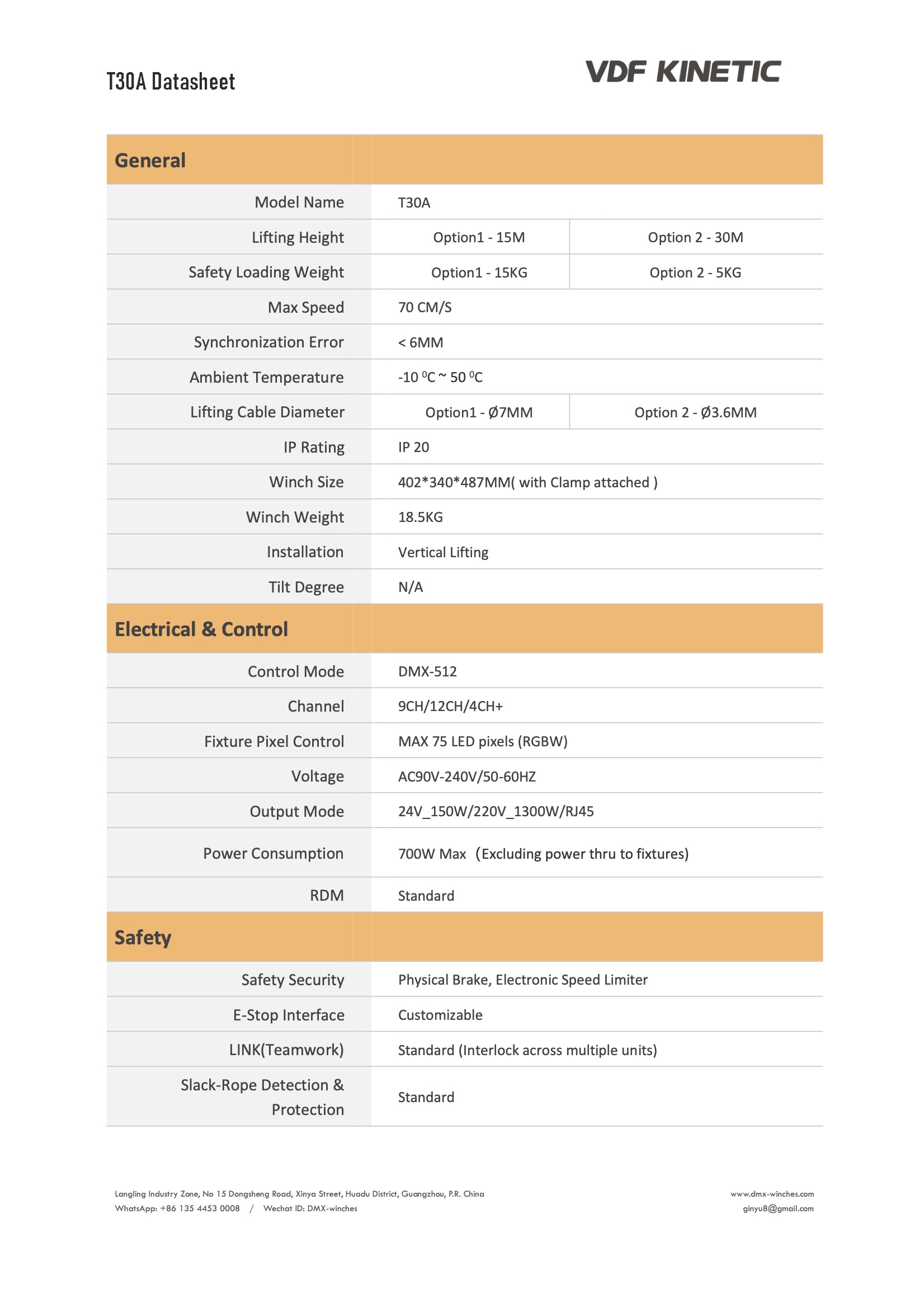 VDF_T30A_DataSheet_EN_p1