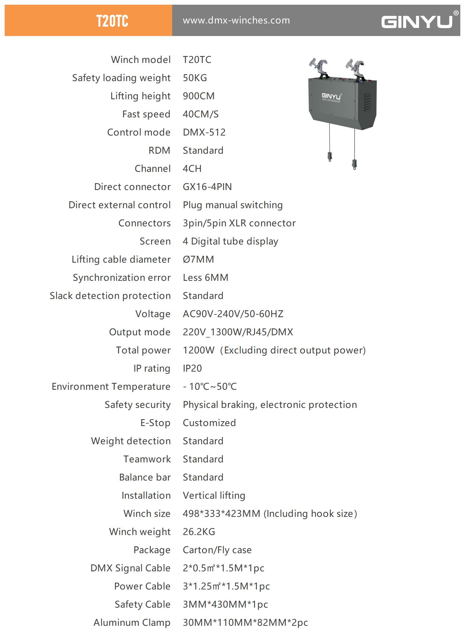 Data Sheet T20TC